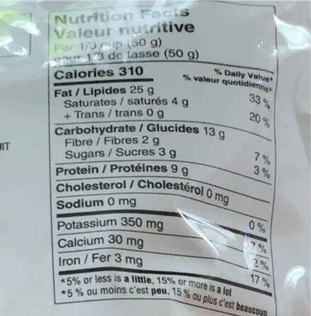 Dry Roasted Cashews nutrition facts table