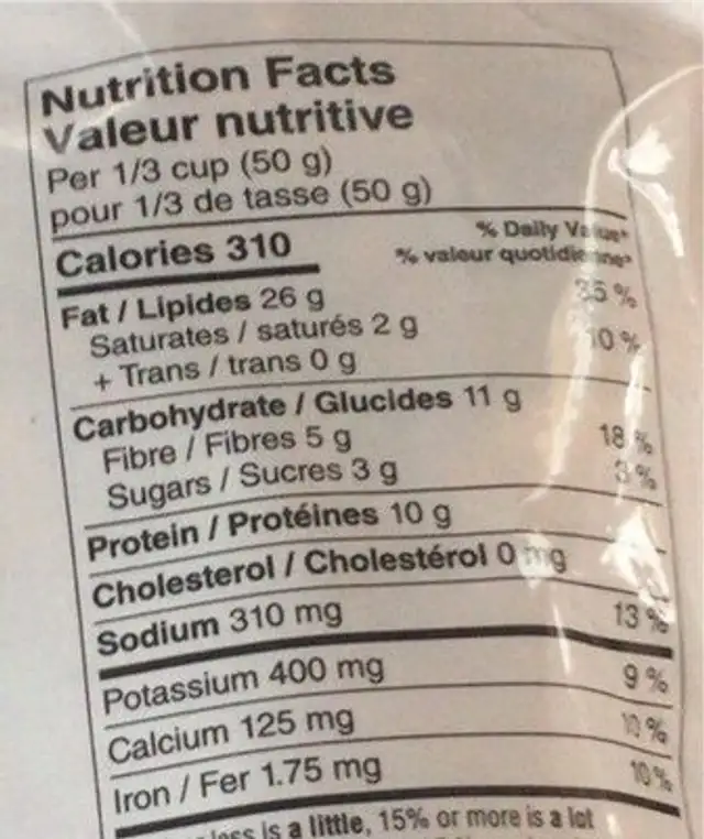 Amandes de la californie nutrition facts table