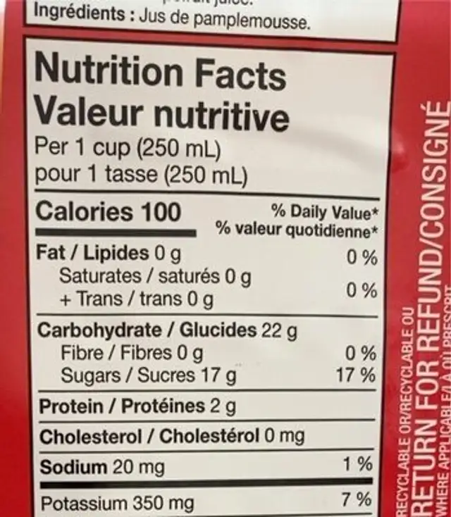 Ruby red nutrition facts table