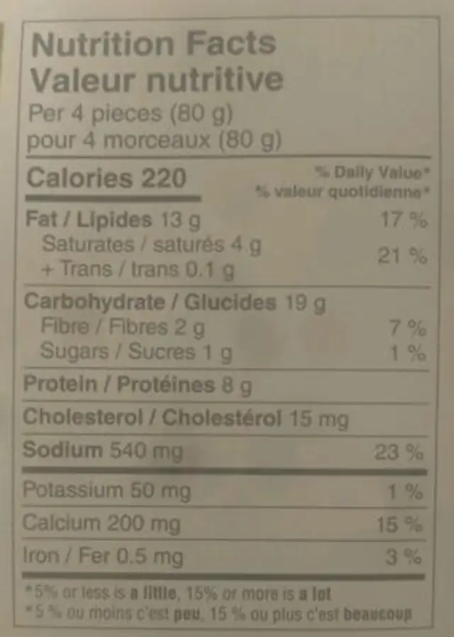 Ascolana Olives nutrition facts table