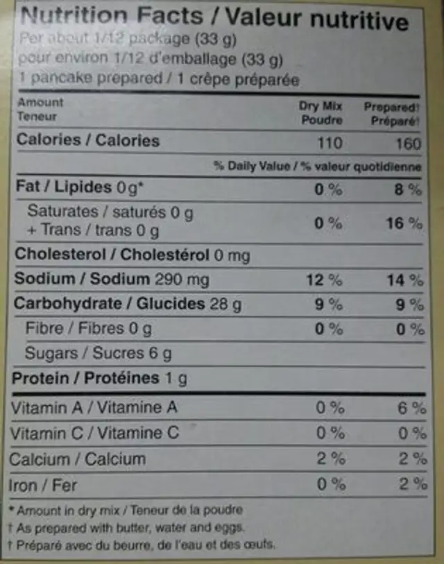 Gluten-free original pancake mix nutrition facts table