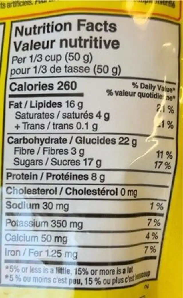 Celebration Trail Mix nutrition facts table