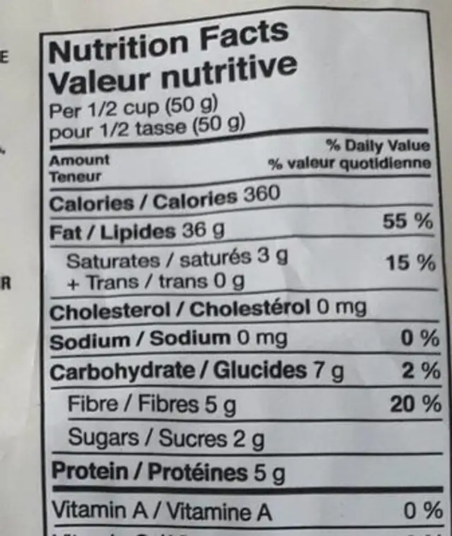 Noix de grenoble nutrition facts table