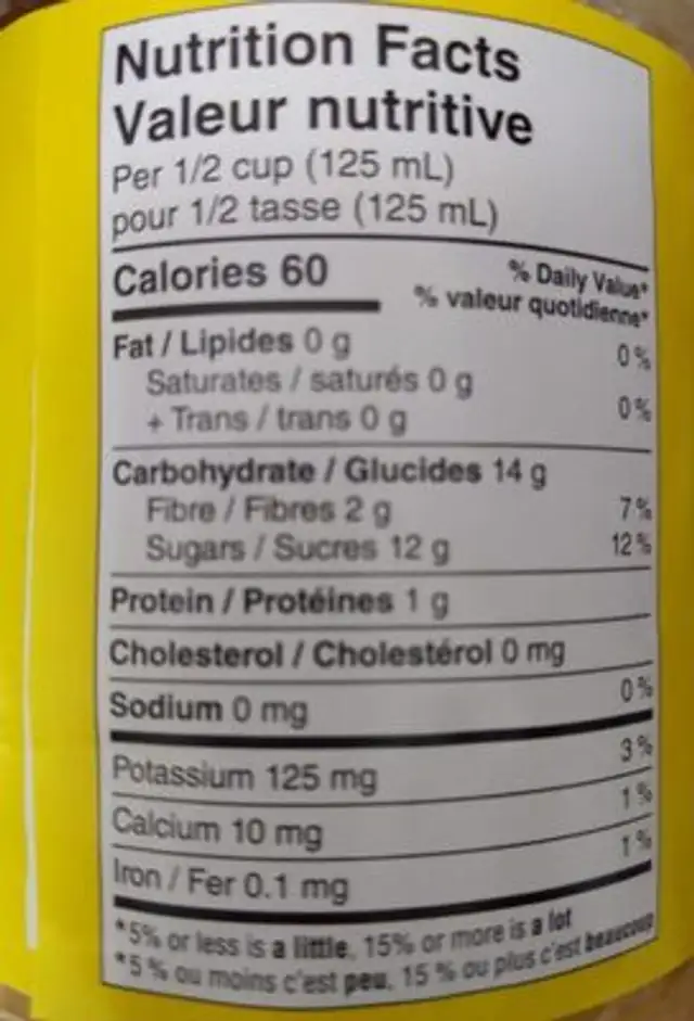 Black Turtle Beans nutrition facts table