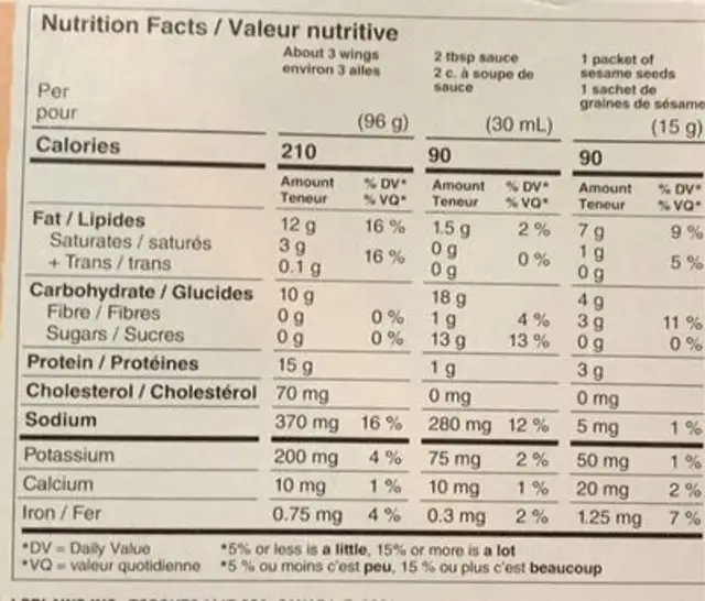 World of flavours sweet & spicy gochujang chicken wings nutrition facts table
