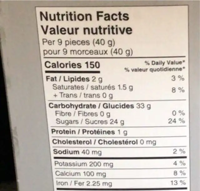 Bonbons a la reglisse nutrition facts table