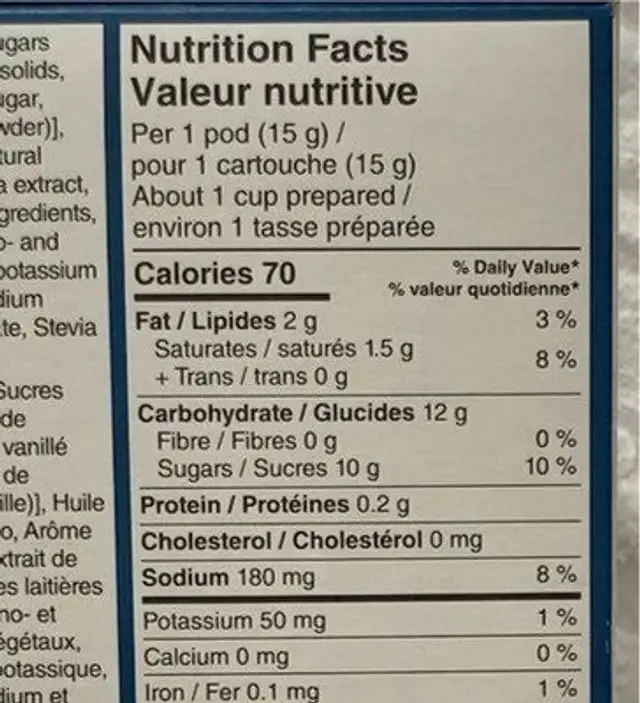 London Fog nutrition facts table
