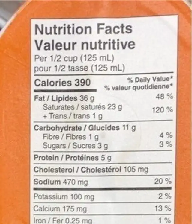 Alfredo pasta sauce nutrition facts table
