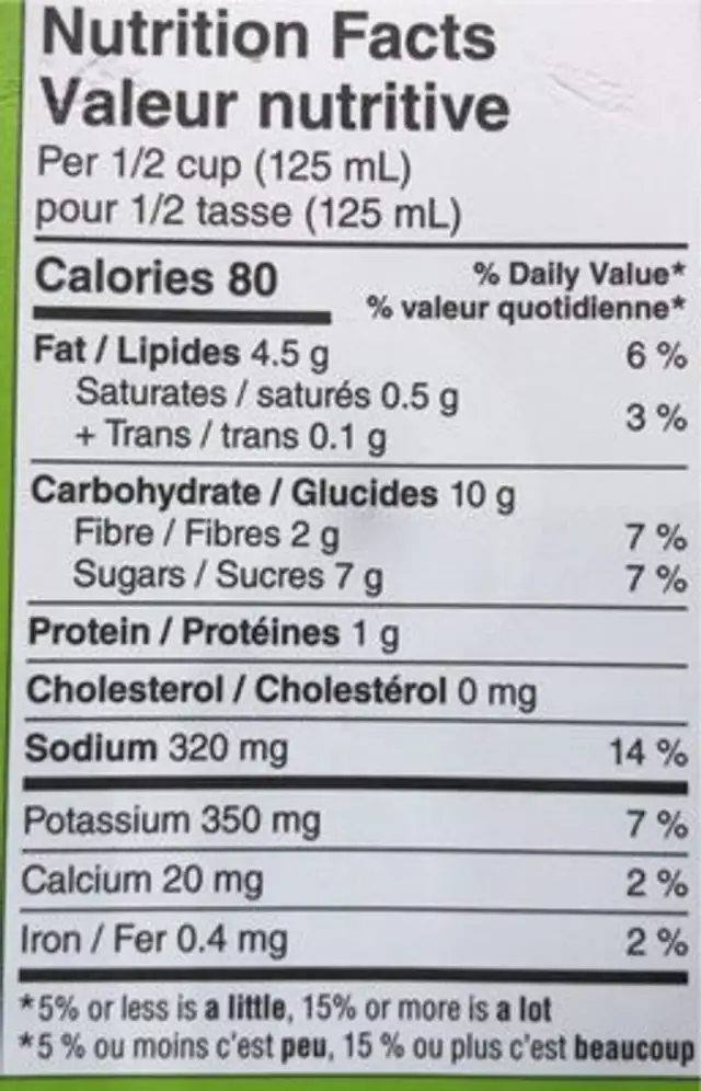 Arrabbiata pasta sauce nutrition facts table