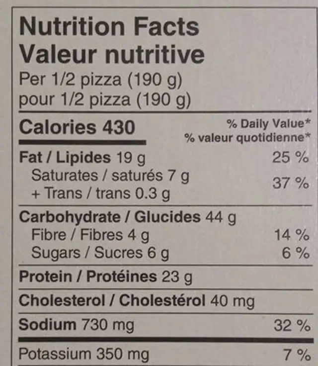 Thin & crispy pepperoni nutrition facts table
