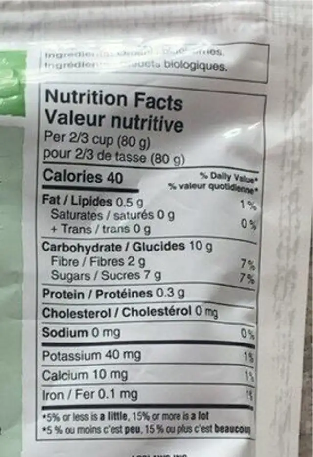 Frozen Bluberries nutrition facts table