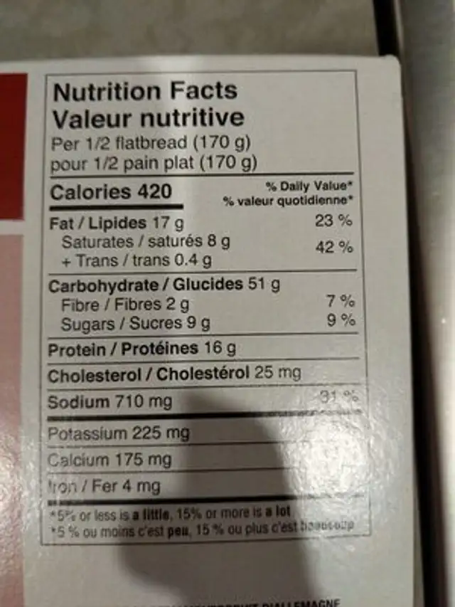 Chicken, Bacon & Caramelized Onion Flatbread nutrition facts table