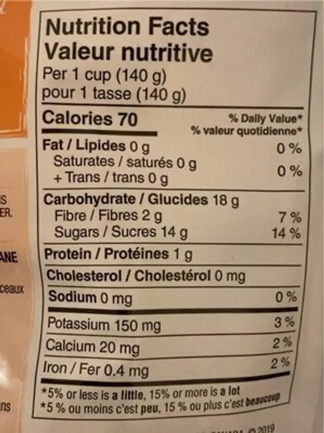 Pineapple Chunks nutrition facts table