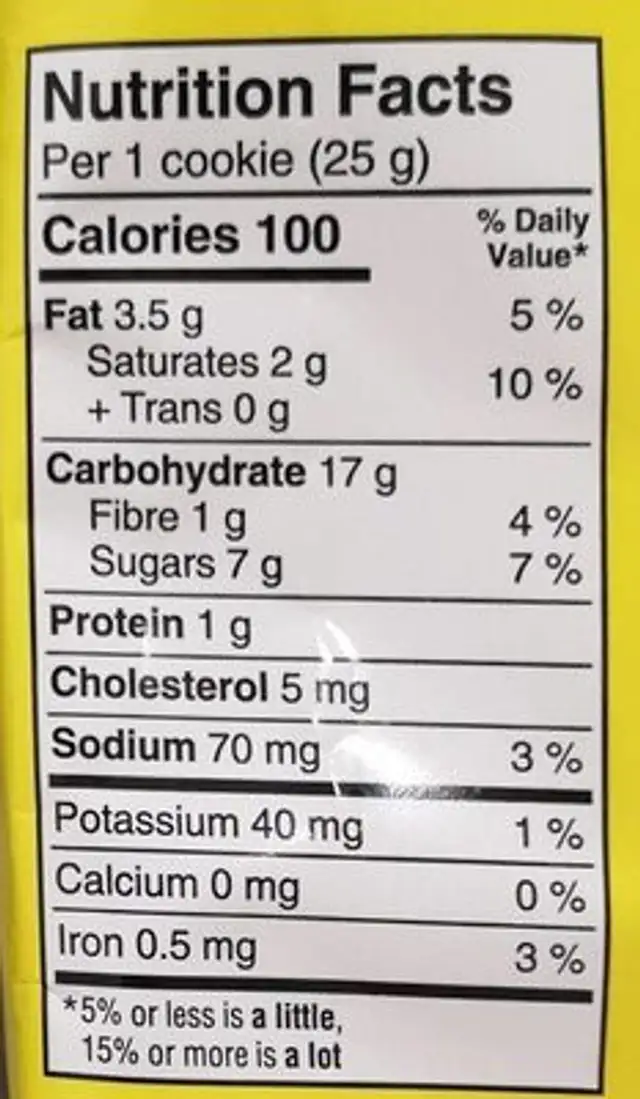 No name strawberry turnovers nutrition facts table