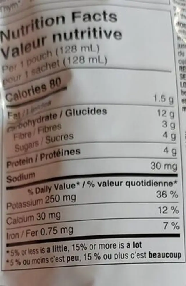 Chicken Casserole nutrition facts table
