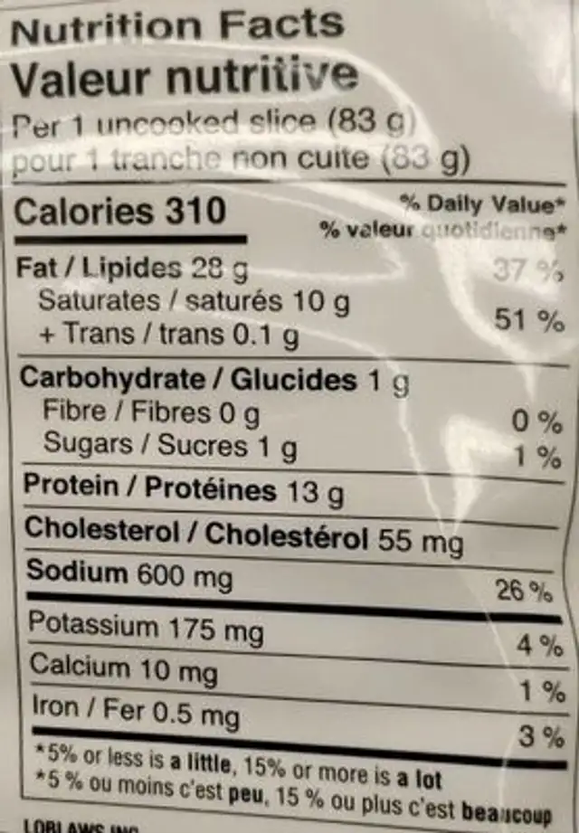 Stacon nutrition facts table