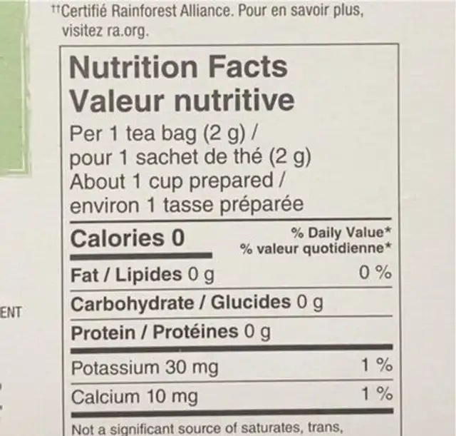 Thé vert nutrition facts table