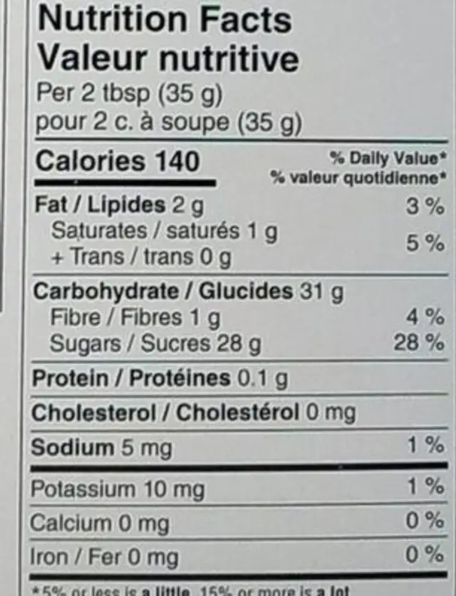 Fondant Blanc nutrition facts table