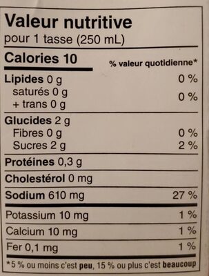 Vegetable Broth nutrition facts table
