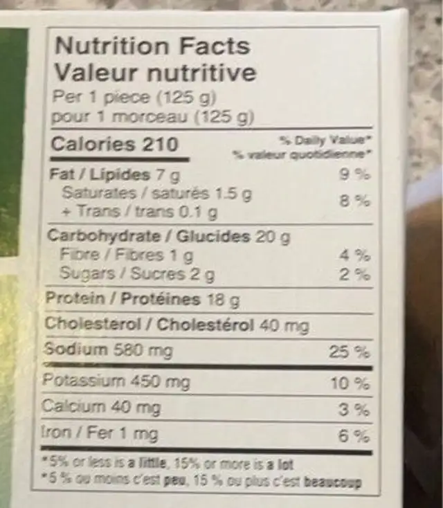 Quinoa chicken breast nutrition facts table
