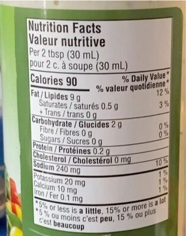 plant based ranch nutrition facts table