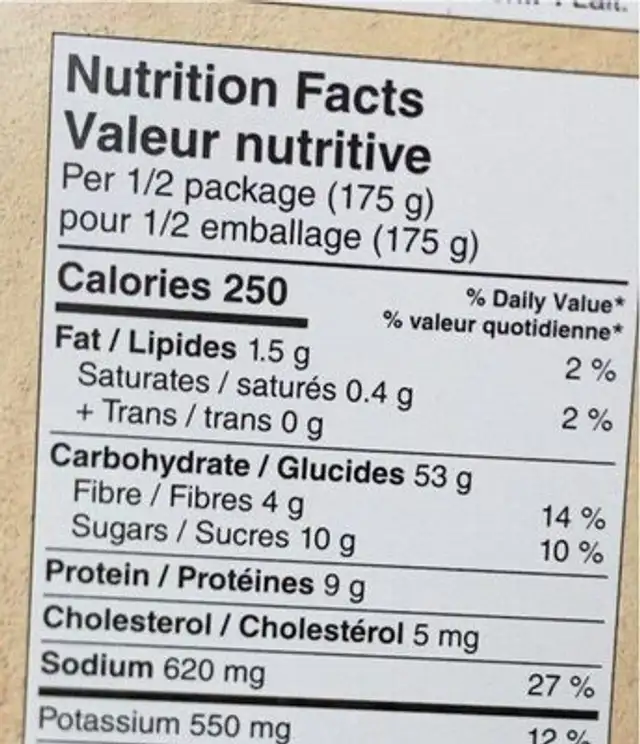 Gnocchi nutrition facts table