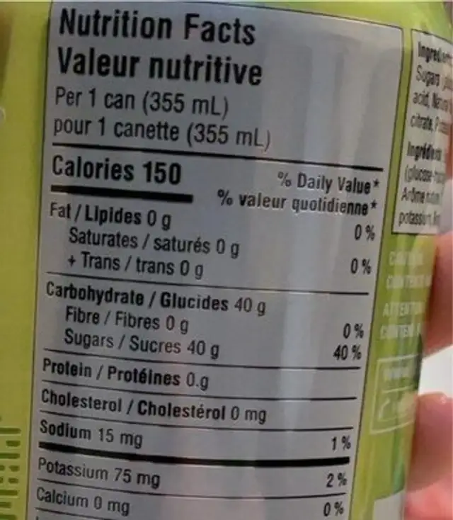 Spritz up nutrition facts table
