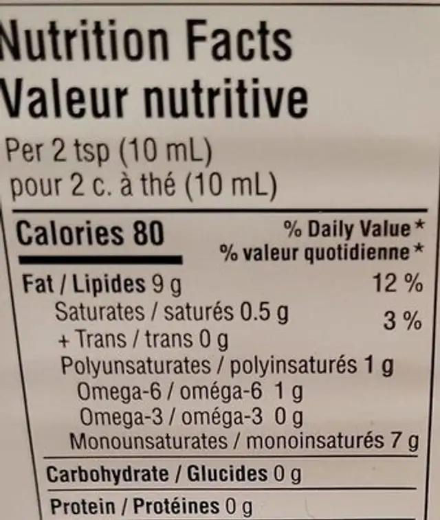 Pure safflower oil nutrition facts table