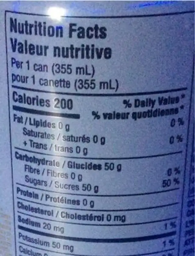 Lemonade nutrition facts table