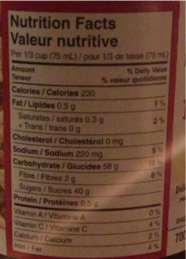 Mincemeat nutrition facts table