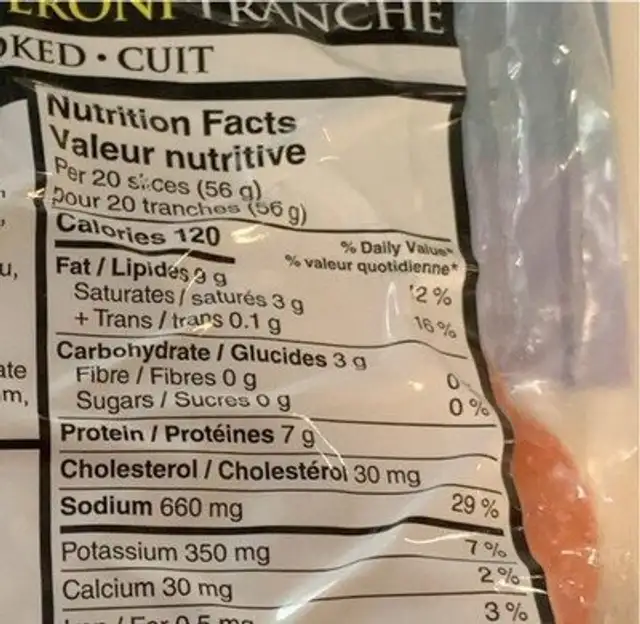 Ziggys pepperoni nutrition facts table