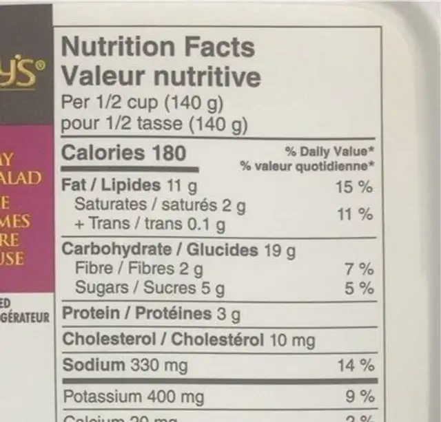 Creamy potato salad nutrition facts table