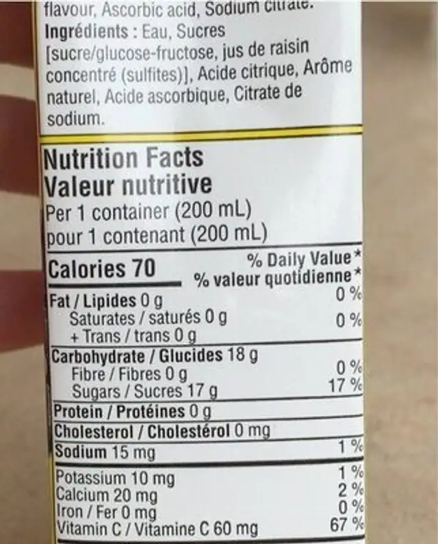 Boisson aux raisins nutrition facts table