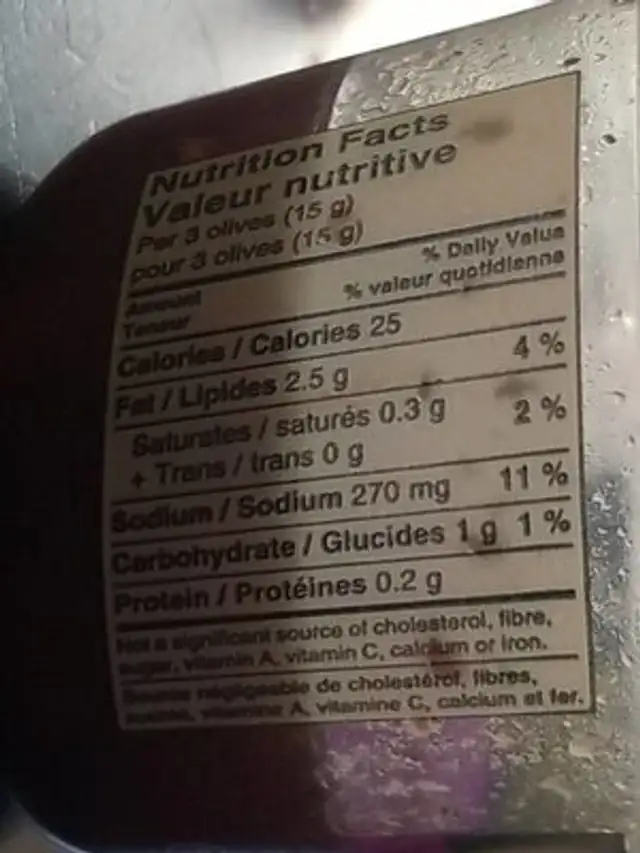 Olives variées nutrition facts table
