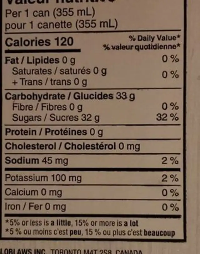 Lemon iced tea nutrition facts table