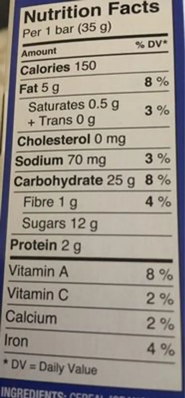 Chewy trail mix mixed berry & almonds nutrition facts table