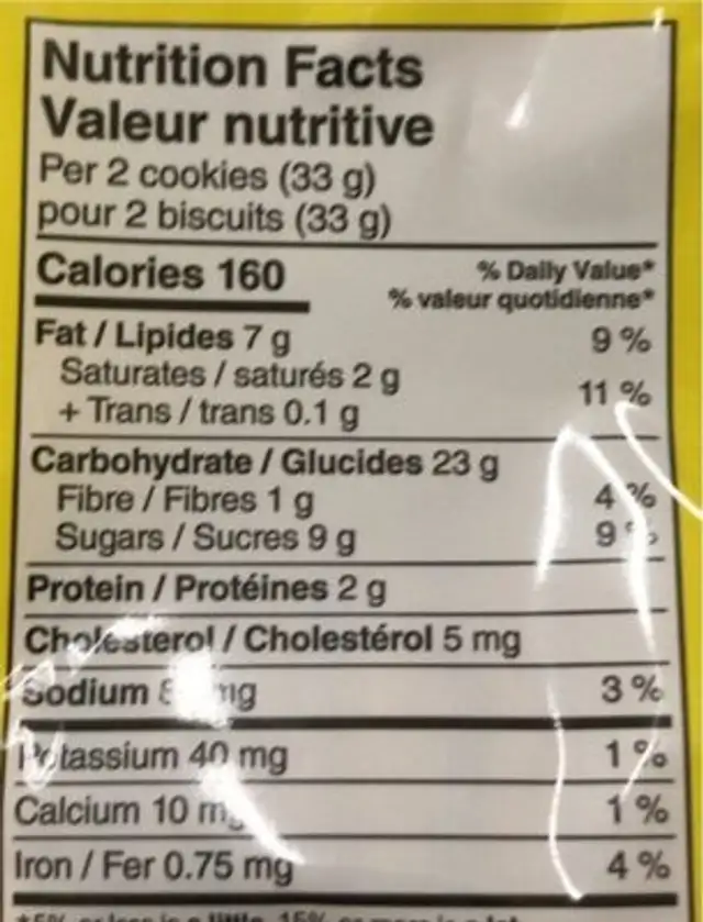 Chocolate Chip Cookies nutrition facts table
