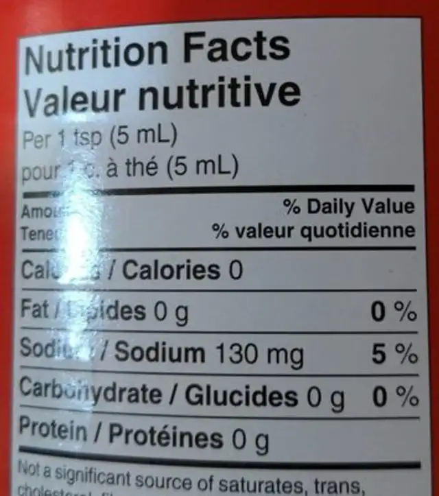 Buffalo sauce nutrition facts table