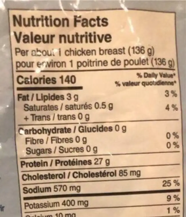 Skinless Boneless Chicken Breast nutrition facts table