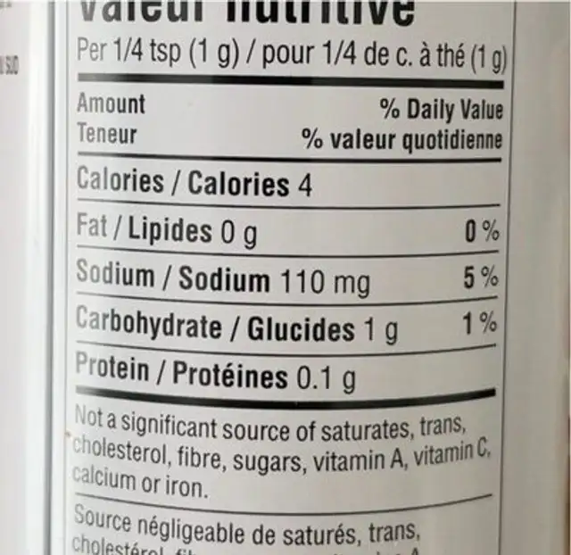 PC Seafood Seasoning Rub nutrition facts table