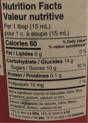 Pure raspberry jam nutrition facts table