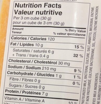 Cheese nutrition facts table