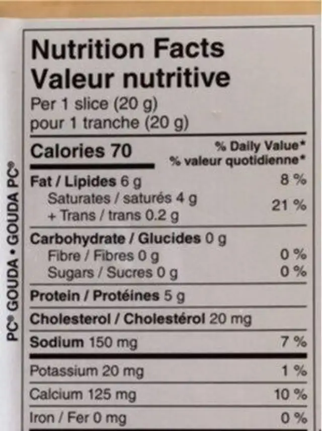 Gouda cheese nutrition facts table