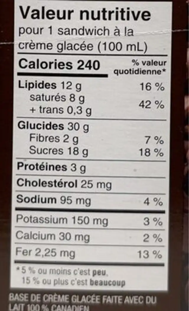 The decadent chocolate chip cookie vanilla ice cream nutrition facts table