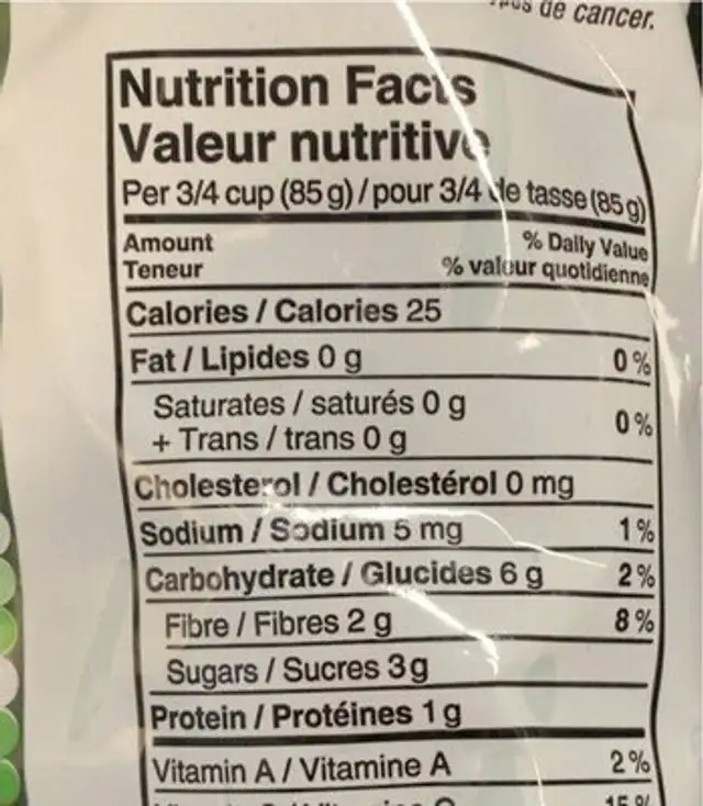 Beans nutrition facts table
