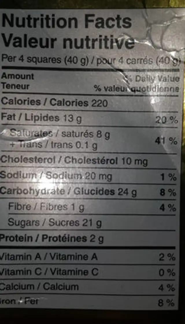 Chocolat Au Lait Avec Morceaux De Caramel PC nutrition facts table