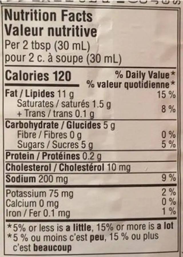 Thousand island dressing nutrition facts table