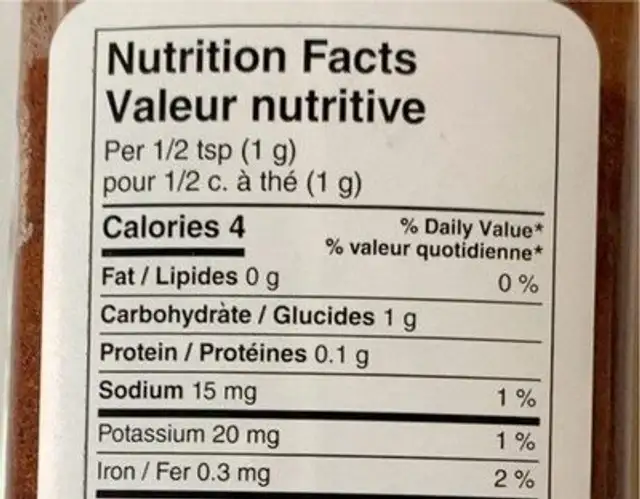 Chili Powder nutrition facts table