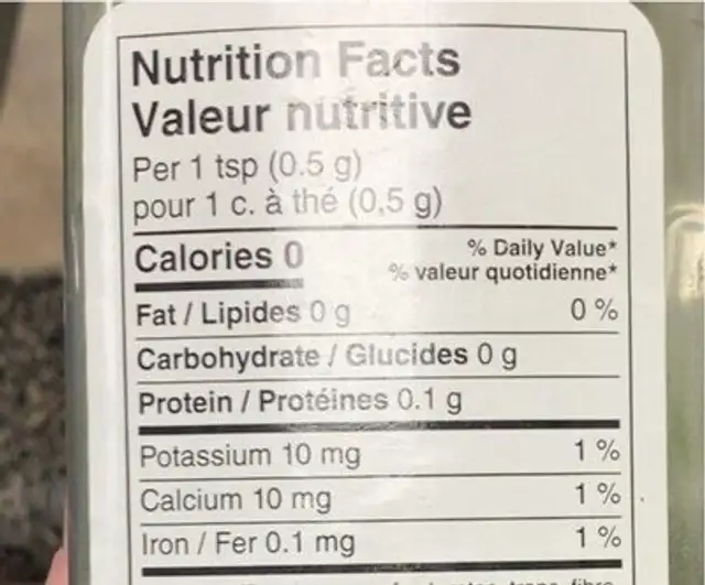 Parsley flakes nutrition facts table