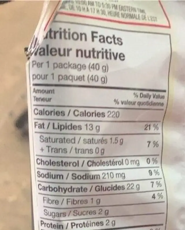 Bar.b.q nutrition facts table